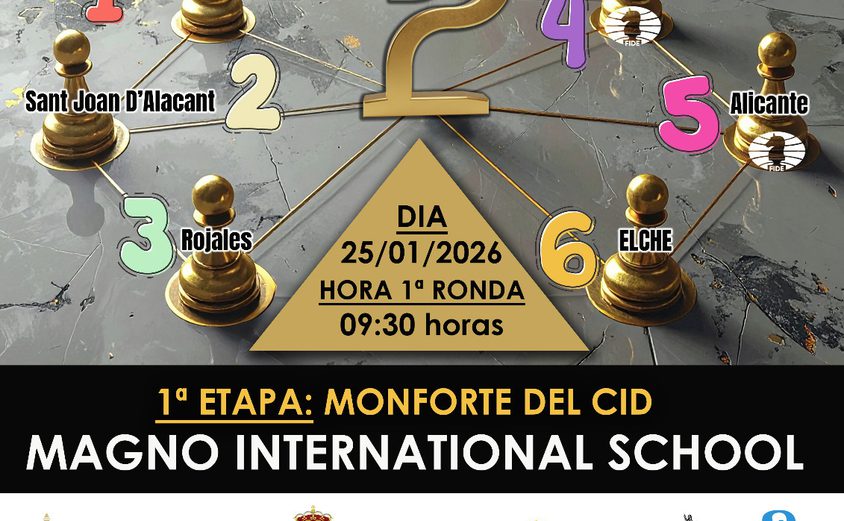 Cartel etapa magno international school